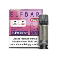 ELFA POD - STRAWBERRY GRAPE